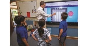 Touch Screens