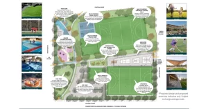 Central Playing Fields