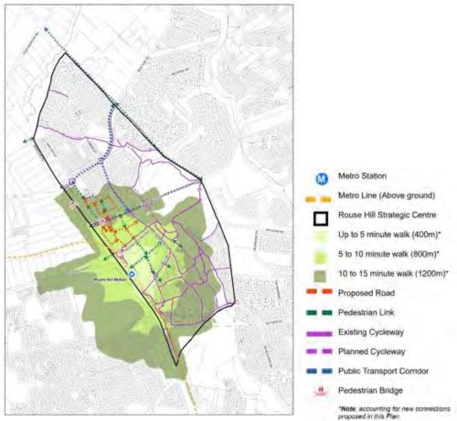 The Draft Rouse Hill Precinct Plan - New Parks