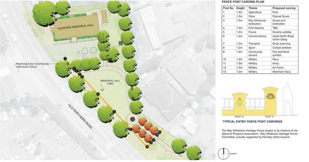 Ray Whiteman Heritage Fence Fundraising, We Need Your Help