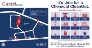 Household Chemical Cleanout at The Hills