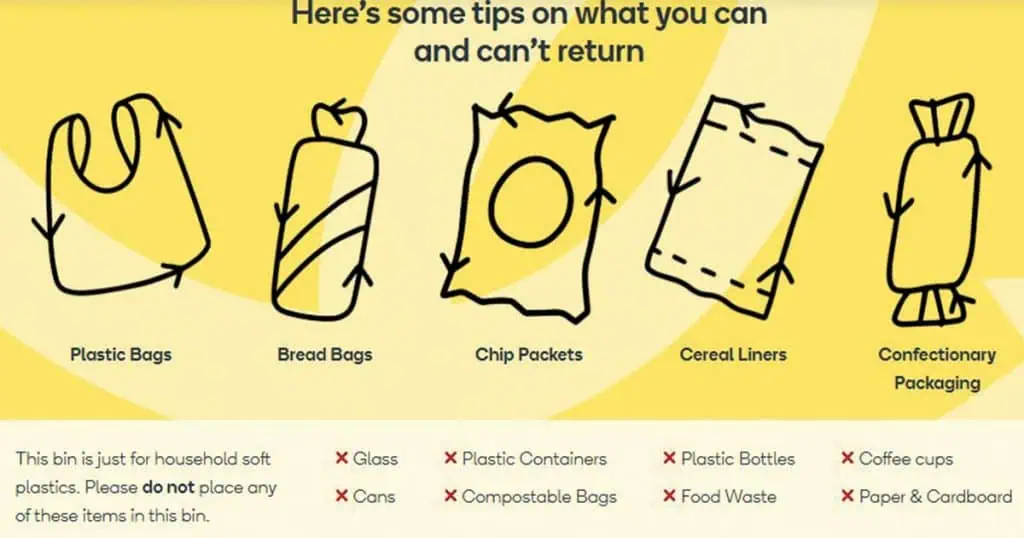 Woolworths Reintroduces Soft Plastics Recycling Trial